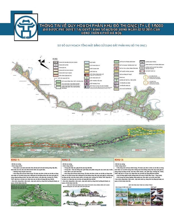 Quy hoạch phân khu đô thị GN(C)