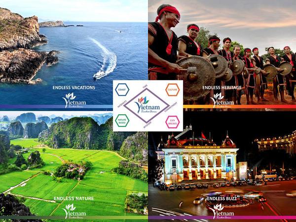 Chiến lược marketing du lịch đến năm 2020