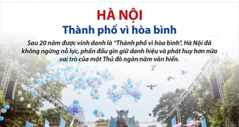 Quảng bá ẩm thực Hà Nội chào mừng 20 năm Thành phố đón nhận danh hiệu “Thành phố vì Hòa Bình”
