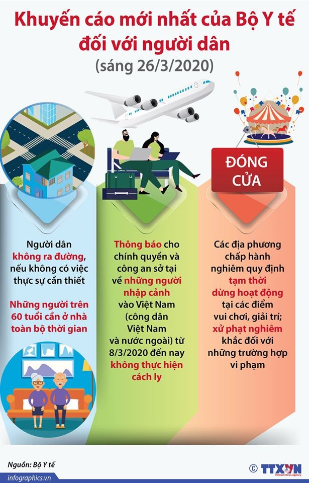 Khuyến cáo mới nhất của Bộ Y tế với nguời dân