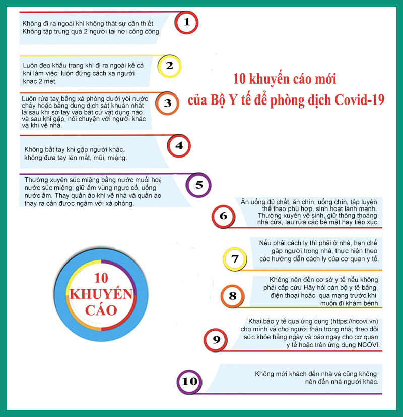 10 khuyến cáo mới của Bộ Y tế để phòng dịch Covid-19, không mời khách đến nhà
