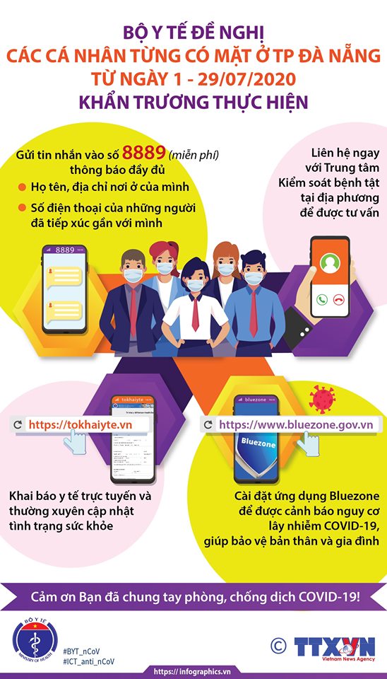 Bộ Y tế đề nghị người dân thực hiện tốt 6 khuyến cáo phòng chống dịch COVID-19