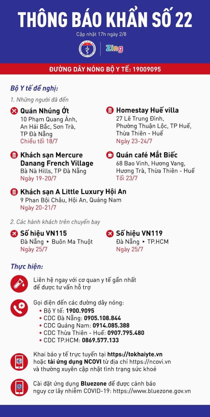 Thông báo khẩn số 22