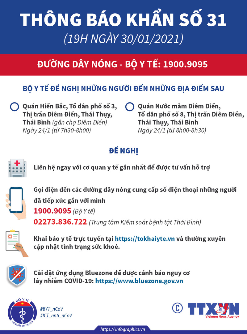 Thông báo khẩn số 31 của Bộ Y tế về các địa điểm tại Thái Bình
