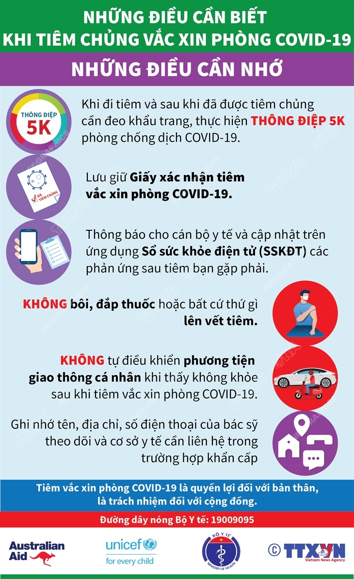 Những điều cần nhớ khi tiêm chủng vắc xin phòng COVID-19