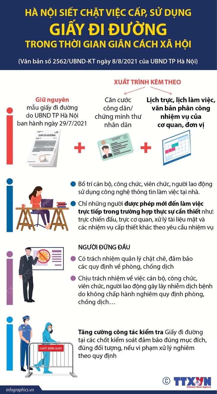 Người dân Hà Nội ra đường phải xuất trình thêm lịch trực, văn bản phân công nhiệm vụ