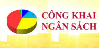 Công khai dự toán ngân sách nhà nước sau điều chỉnh năm 2022 (đợt 2) của Trung tâm 